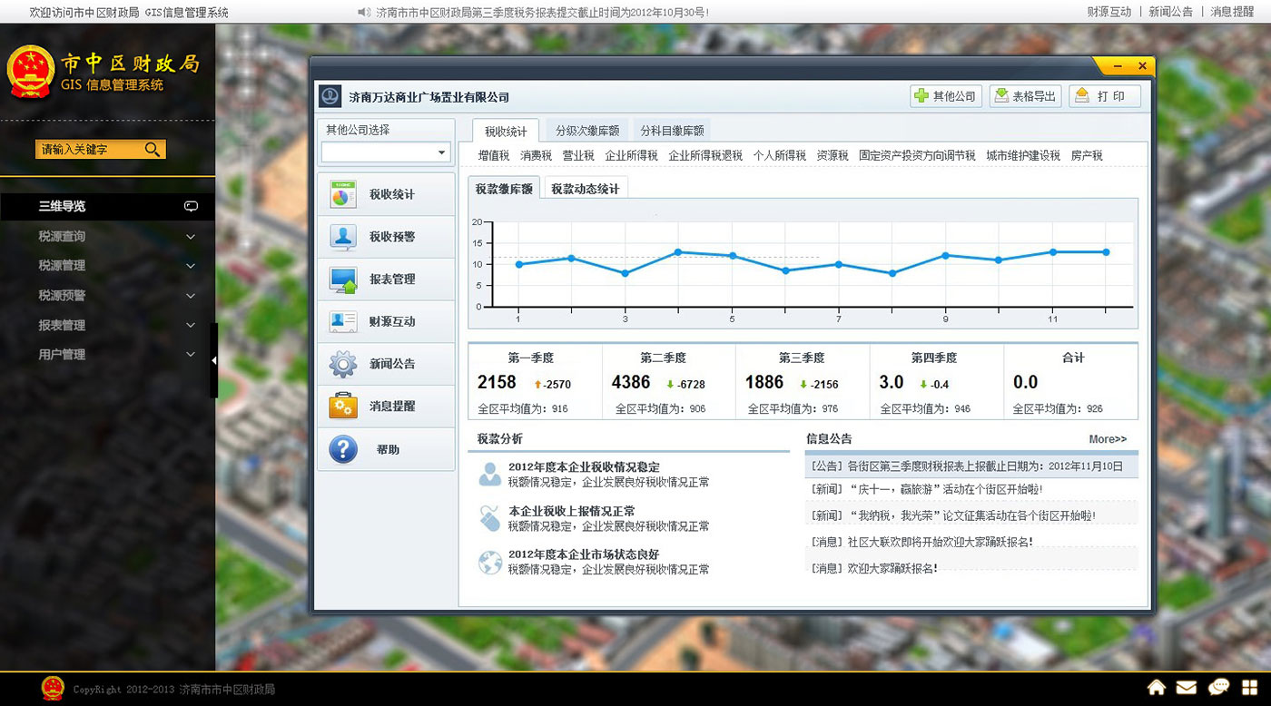 市中區财政局