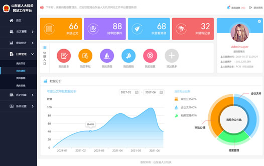 山東省人(rén)大(dà)機關工作平台